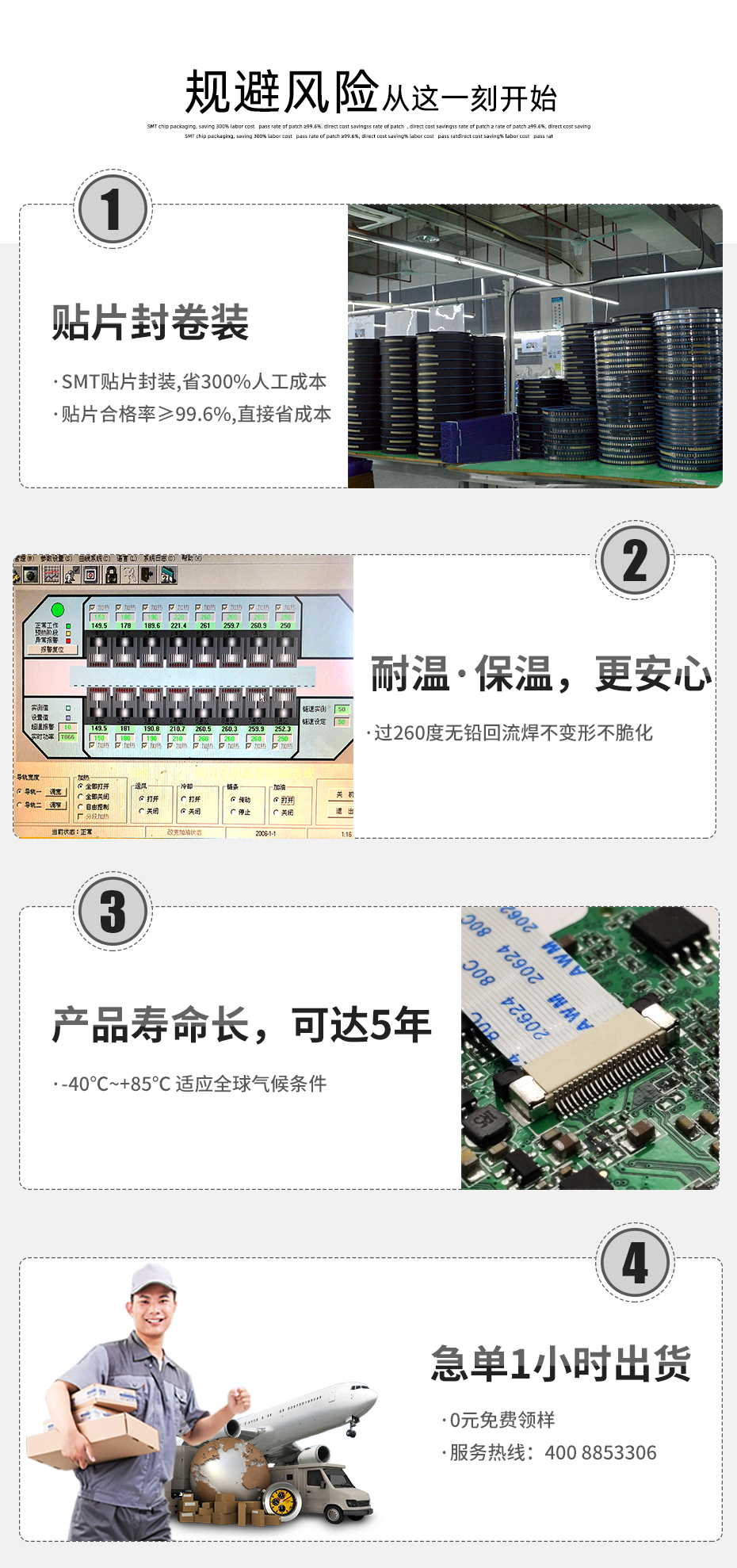 0.5 FPC/FFC连接器4/6/8/10/12/16/20/24/26/30/40P后翻盖H1.0