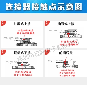 众多款式的连接器,应该怎样分辨fpc上的金手指哪一面连接连接器,宏利来教你[宏利电子]