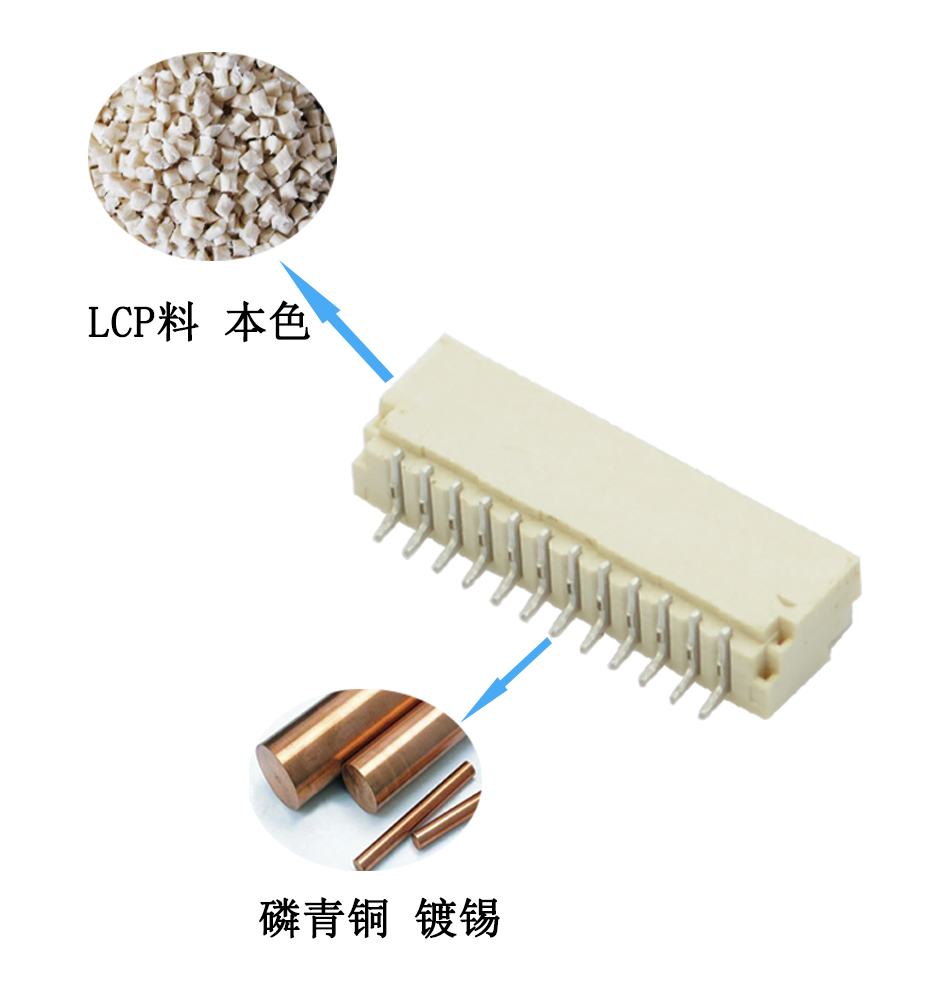 SH1.0A间距4针接插件 卧式贴片 电池电源线连接器FPC连接器接插件,宏利