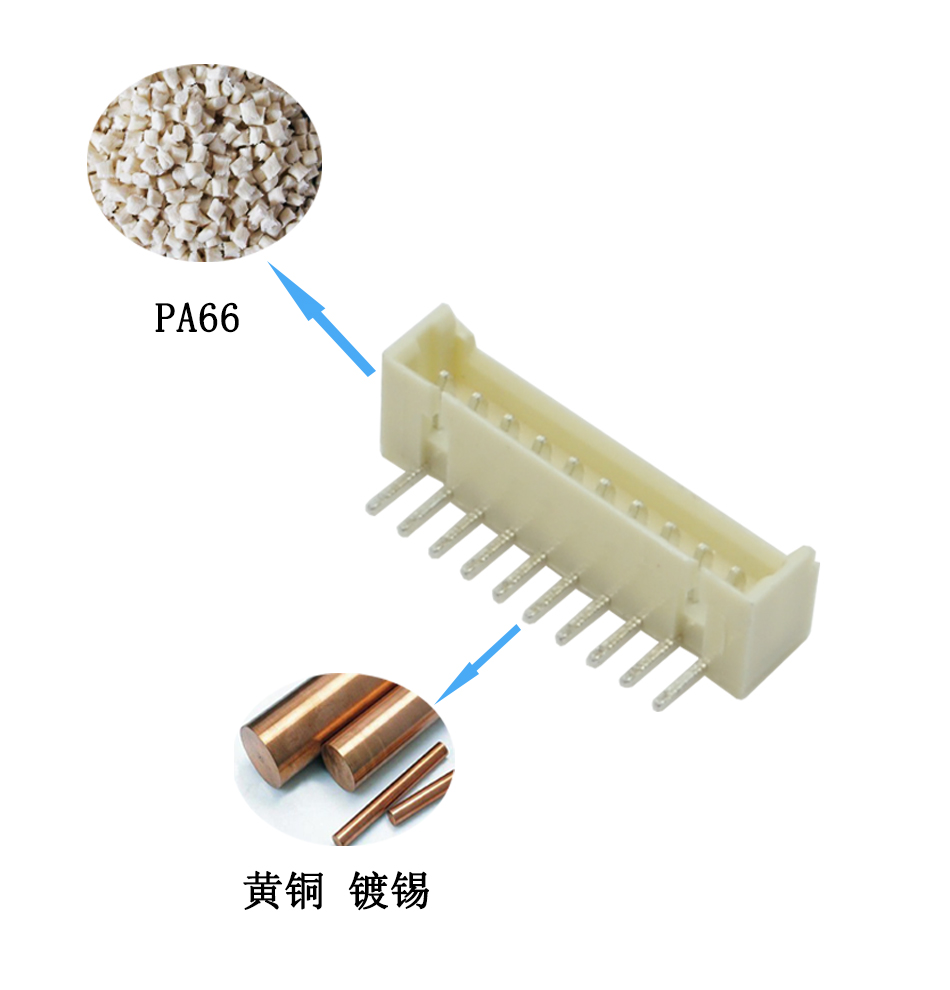 FPC插座 座子间距1.5mm-11AW 卧式弯针连接器 11pin,宏利