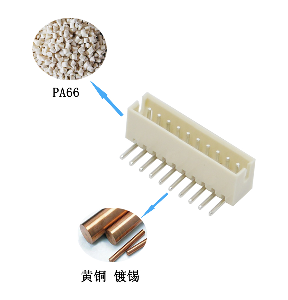 ZH1.5连接器 1.5mm间距接插件1.5-5P 弯针 条型连接器,宏利