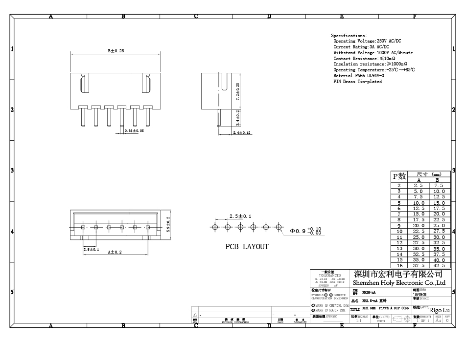 条形线对板连接器 间距2.54mm -5A/5P直针插座 插件后焊接式,宏利